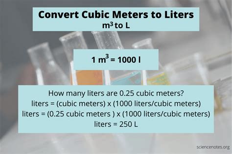 litres in a cubic metre|Liters to Cubic Meters Converter (L to m3) .